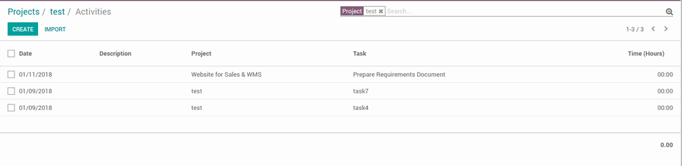 Odoo - Time Management