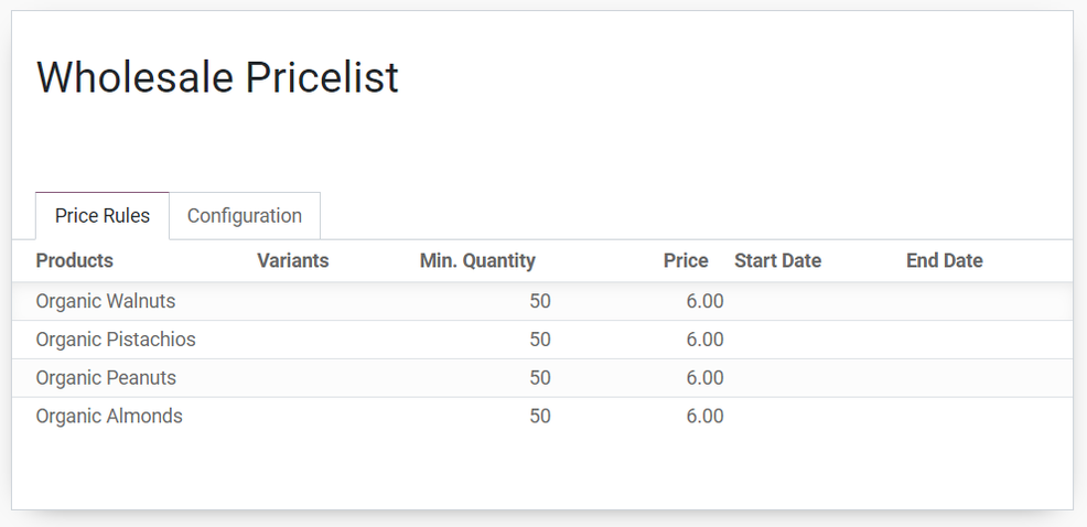 Odoo - Wholesale Pricelist 2